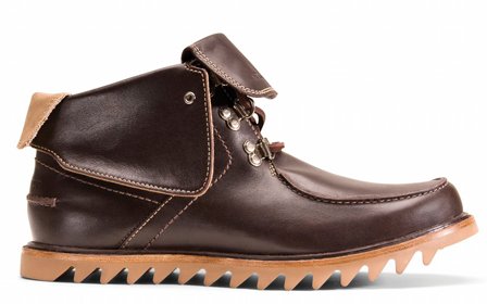 the Abington collection