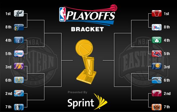 nba-playoffs-2012
