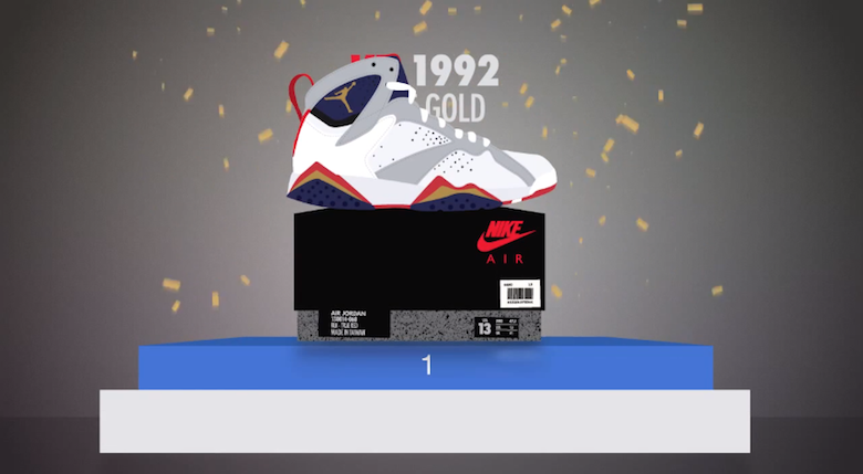 air-jordan-7-history-of-flight