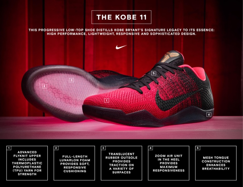 nike kobe 11-8